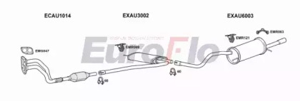 Система выпуска ОГ EuroFlo AUA418 3001B